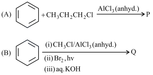 Question diagram