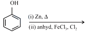 Question diagram