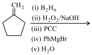 Question diagram