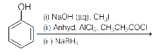 Question diagram