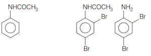 Option B
