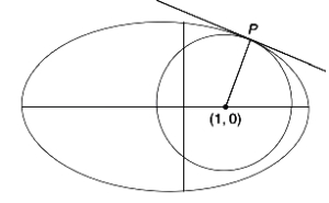 Solution diagram
