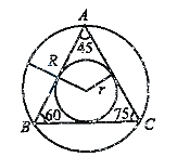 Solution diagram