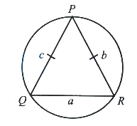 Solution diagram