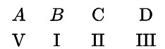 Option B