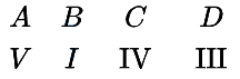 Option C