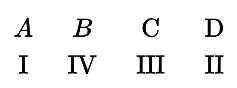 Option D