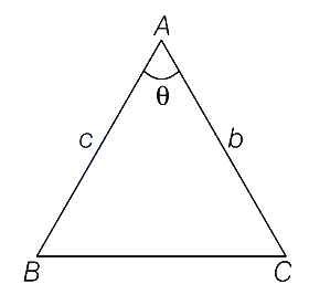 Solution diagram