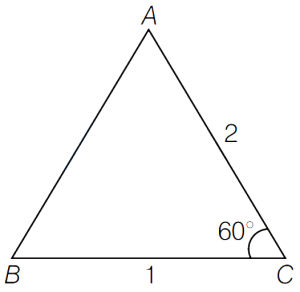 Solution diagram