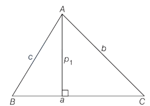 Solution diagram