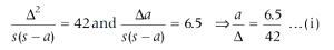 Solution diagram