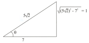 Solution diagram