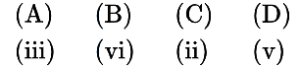 Option A