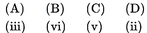 Option D