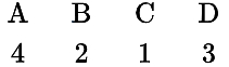 Option B