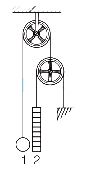 Question diagram
