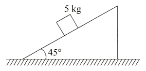 Question diagram