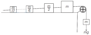 Solution diagram