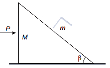 Question diagram