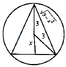 Solution diagram