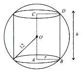Solution diagram