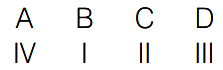 Option A