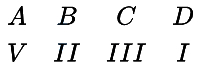 Option C