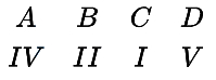 Option D