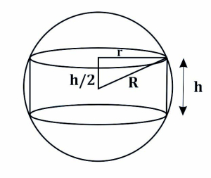 Solution diagram