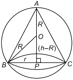 Solution diagram