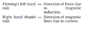 Solution diagram