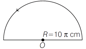 Question diagram