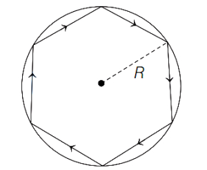 Question diagram