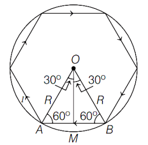 Solution diagram