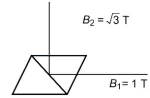 Solution diagram