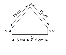 Solution diagram