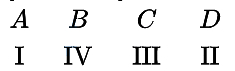 Option A