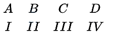 Option B