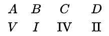 Option C