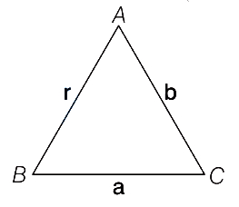Solution diagram