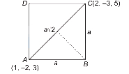 Solution diagram