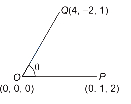 Solution diagram