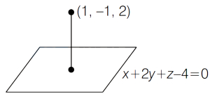 Solution diagram