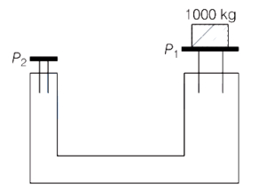 Solution diagram