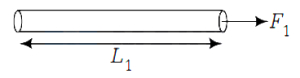 Solution diagram
