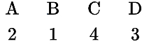 Option A