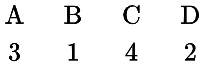 Option C