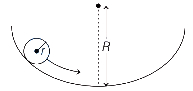 Solution diagram