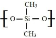 Option C