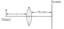Solution diagram